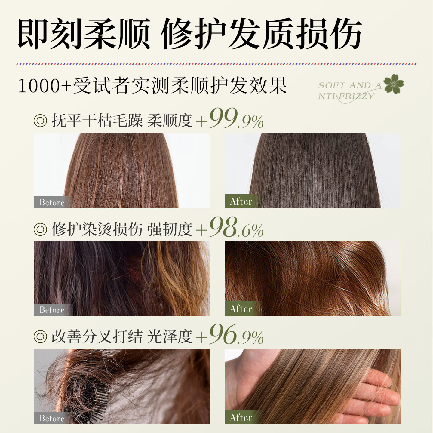 PUNOMO新西兰进口鱼子酱发膜护发素修复干枯改善毛躁柔顺修护烫染损伤女 【修护受损发质】1瓶装*500ml