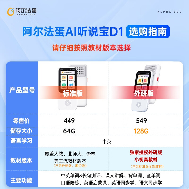 听力宝品牌排行前十名：这10款音质清晰、便捷舒适，给你全新的听觉体验-图片6
