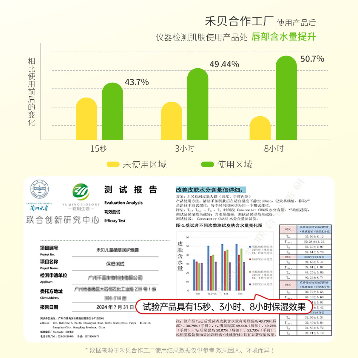 禾贝婴儿润唇膏保湿滋润防干裂秋冬季节果味护唇膏母婴男女童宝宝3.6g 【混搭2支装】草莓味唇膏+香橙味唇膏