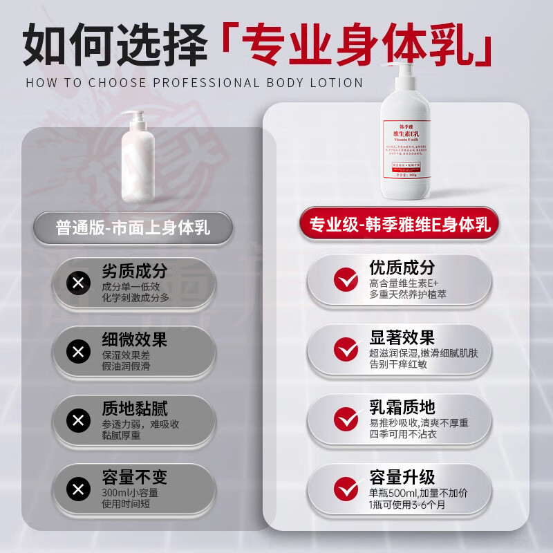 蔷姗玉和颜烟酰胺身体乳保湿去干皮烟酰胺秋冬滋润止痒润肤乳 1瓶装【见效装】 官方直售