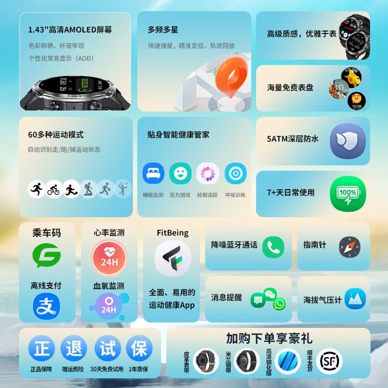 QIYEAH奇越运动手表智能跑步心率监测血氧睡眠GPS定位轨迹蓝牙接打电话离线支付防水消息提醒穿戴手环 运动款 GPS定位运动轨迹