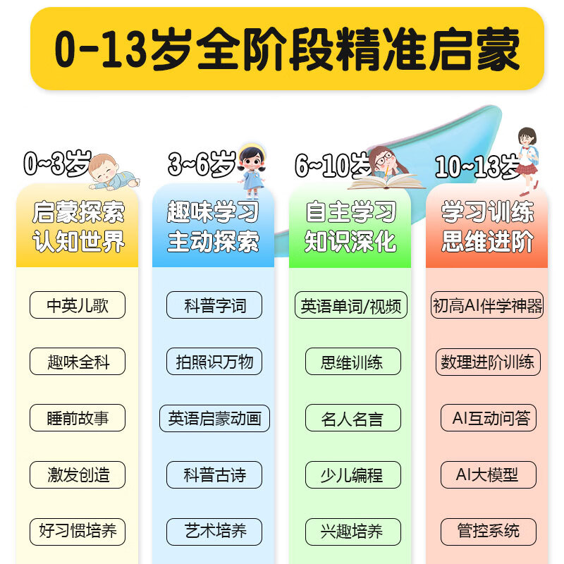 学而佳AI拍学机高像素儿童拍照人工智能玩具口袋学习机英语早教机故事机触屏听力宝点读机家教机学练机 公主粉 K7(32G)送1年无限流量