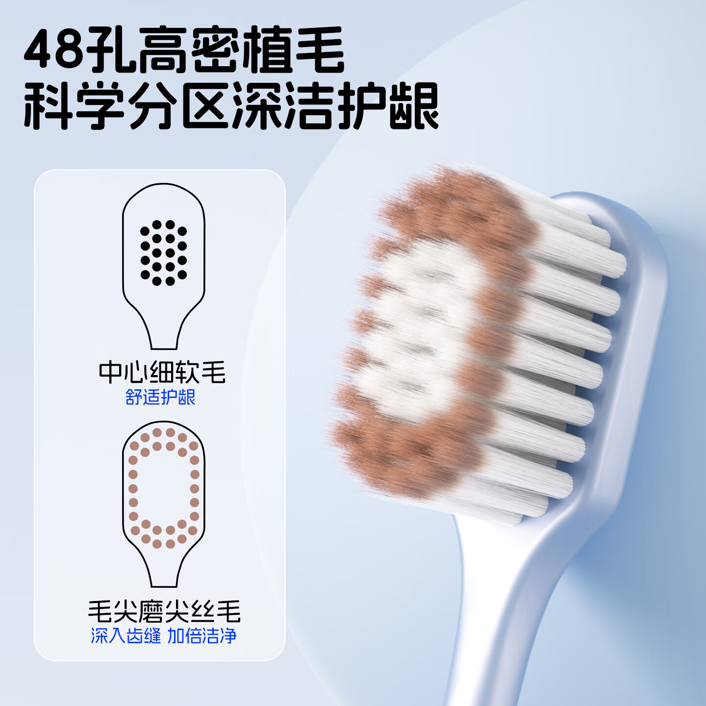 米选牙刷软毛细毛成人家用家庭装宽头护龈超细洁齿 软毛 6支 宽头牙刷