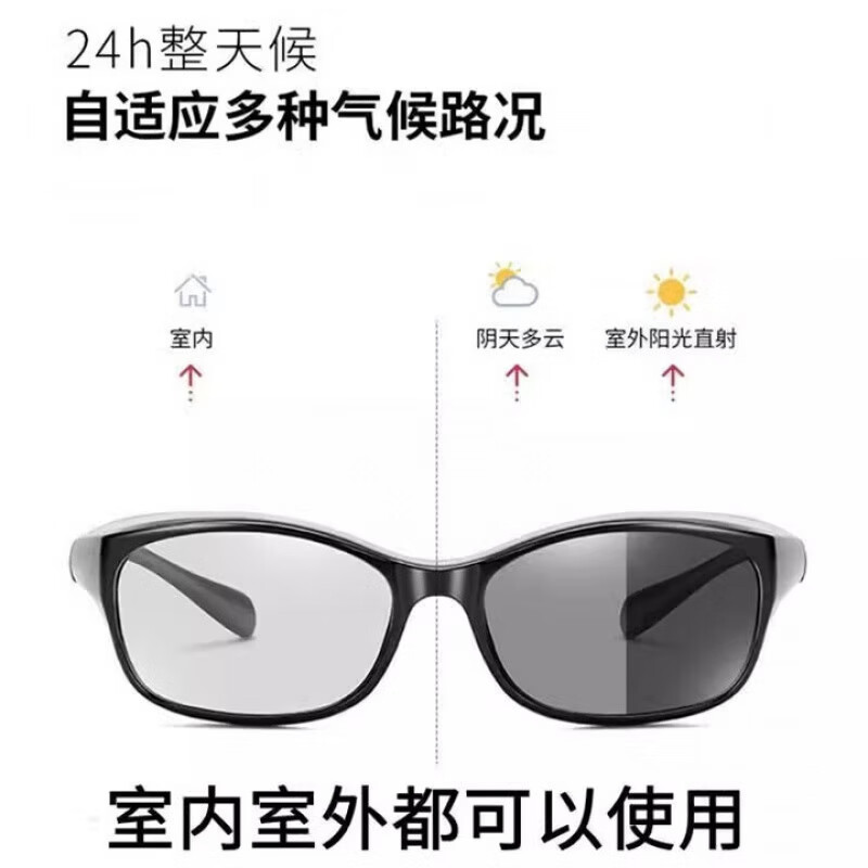 LUCYLEE美国术后专用眼镜防护眼罩干眼症变色护目镜防蓝光近视手术遮光 亮黑灰-全包围【偏光/眼部术后遮光】