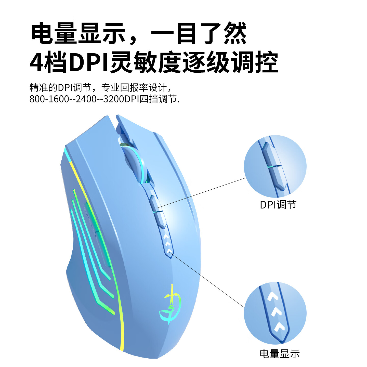 GIYEO无线鼠标 游戏鼠标有声 静音鼠标 蓝牙鼠标 电竞外设 办公鼠标 RGB灯效宏编程 笔记本电脑台式通用 裂纹白【无电显】 【2.4G无线单模】RGB灯+2400DPI+静音