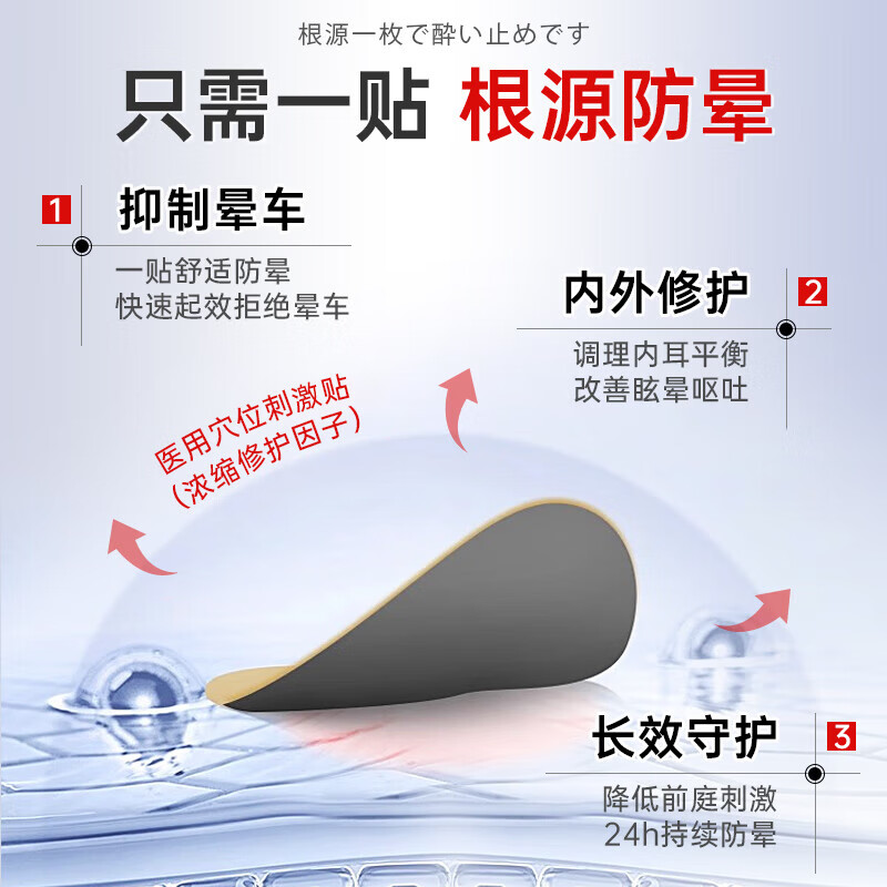保中寳晕车神器 儿童晕车贴成人 晕车药晕车贴 防晕车贴老年人 6岁以上 1盒【4贴装】