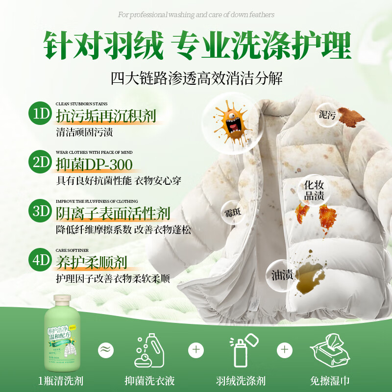 SWKIER羽绒服专用蓬松洗涤剂机洗手洗通用防起坨结块去污护绒蓬松洗衣液 三瓶装