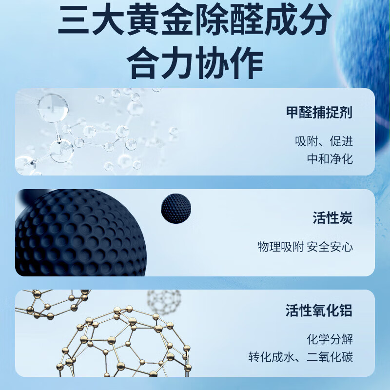 绿之源大G多效除醛罐 双仓除甲醛果冻除醛魔盒 新房新车甲醛清除剂 2罐丨幻彩·超净因子除醛专家丨净化 256g 1盒