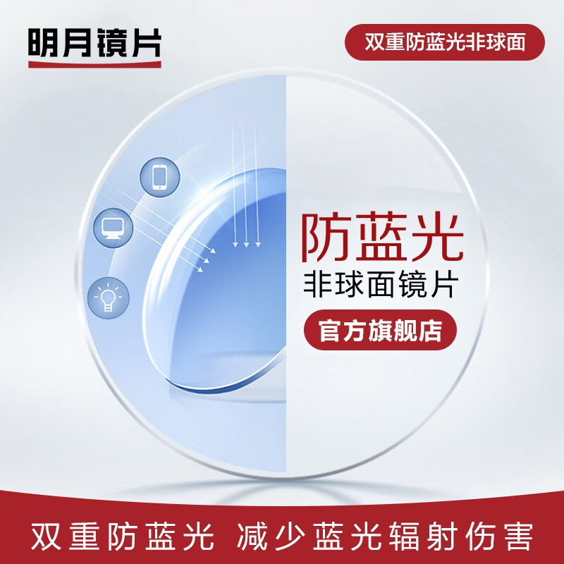 ���� PMC�����侵 1.71 ��������ĥǳ��ɫ�����ɫ �����۾�Ƭ ��Ʒ������ 226Ԫ(����ȯ)