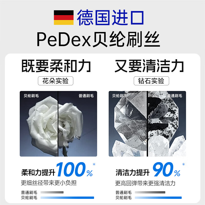 洋精灵儿童牙刷12-15岁青少年护齿口腔软毛中大童小学初中高中生清洁刷 白青色+马卡龙粉2支