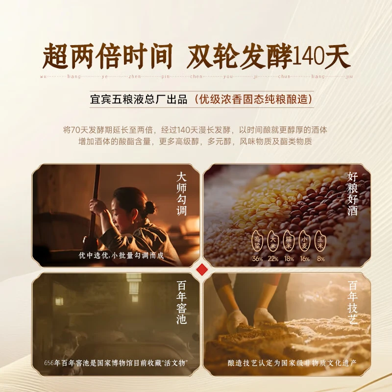 五粮浓香五粮液股份出品臻品陈白酒优级粮食酒礼盒年货季送礼礼物宴请自饮 52度 500mL 6瓶 五粮液整箱白酒礼盒