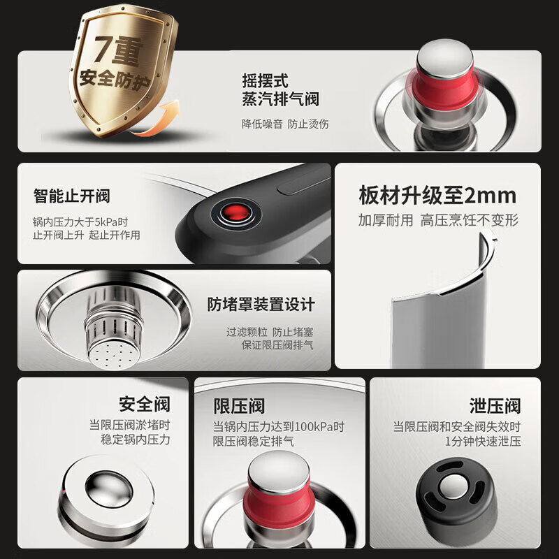 康巴赫（KOBACH） 高压锅304不锈钢家用防爆高压锅燃气灶电磁炉通用大容量压力锅 【爆款主推】90%消费者选择6L 22cm