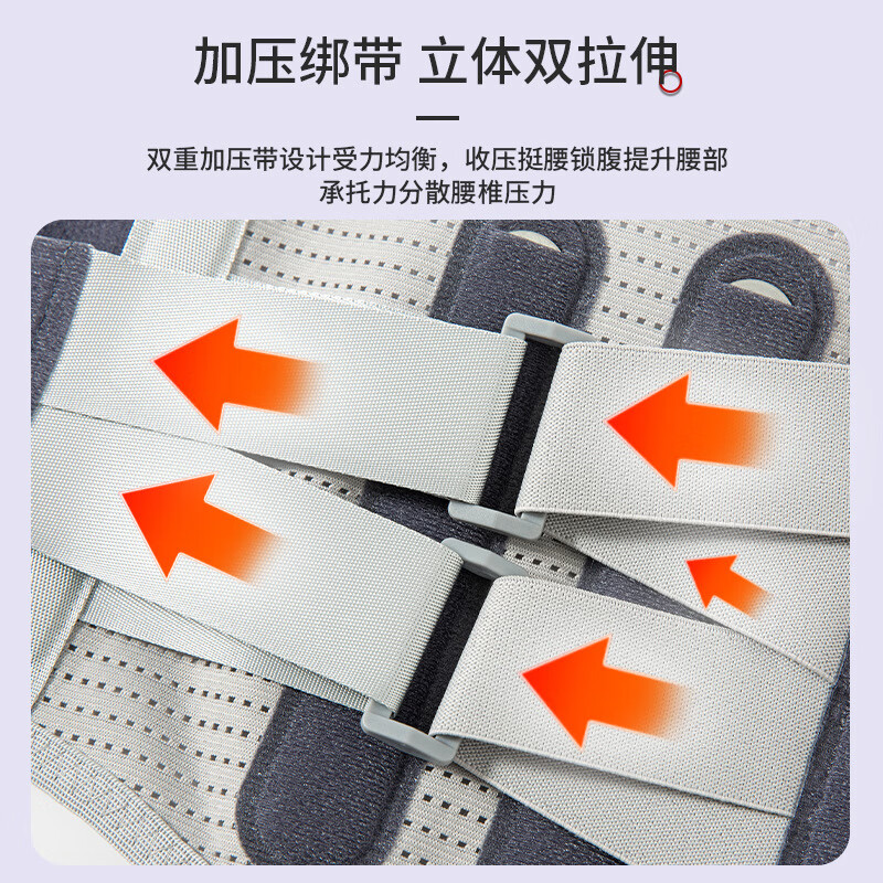 圣立臣7根钢板支撑 医用护腰带腰间盘突出腰肌劳损久坐腰疼老人护腰腰围 7根钢板支撑护腰带【软硬双支撑】 L 适用体重110-140斤