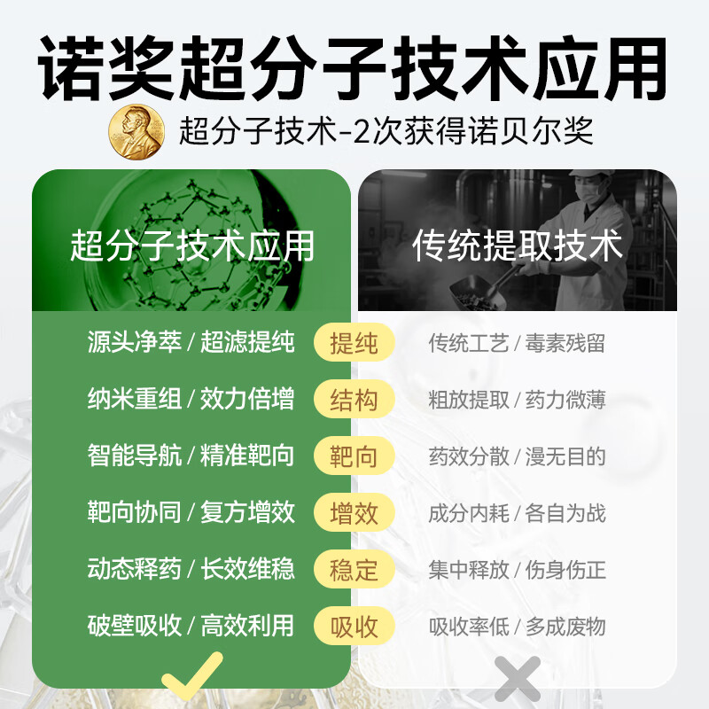 JZLPTC健之伴护肝片脂肪肝奶蓟草水飞蓟保肝养肝护肝胶囊解酒药法国进口 养肝护肝丨1瓶