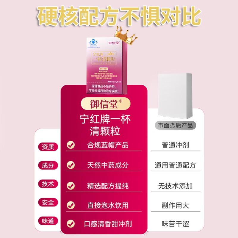 御信堂宁红牌一杯清颗粒祛痤疮内调缓解痘痘改善肠胃美容养颜 8盒【巩固装】内调祛痘改善便秘 5袋*8盒