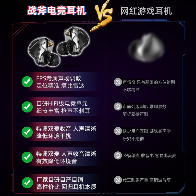 KZ【YOLO专属】Axas战斧 入耳式有线电竞游戏耳机FPS专属HIFI音效适用于三角洲吃鸡无畏等FPS游戏 黑色带麦【声卡版C口】