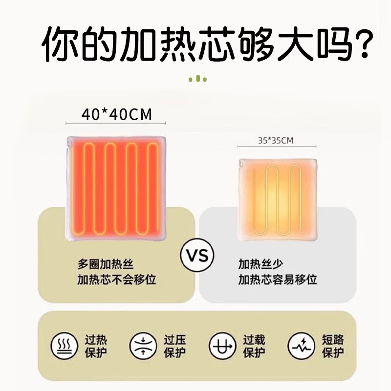 内廷上用北京同仁堂艾草电热垫艾灸绒坐垫电加热办公室毛毯坐垫热敷理疗袋 【1件体验装】