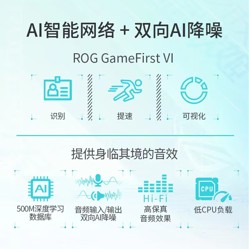 华硕 ROG STRIX B650-A GAMING WIFI 吹雪 图 6