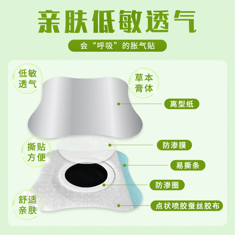 先为消食健脾贴胀气贴肚脐贴鸡内金健脾贴0-3个月婴幼儿胀气贴脾胃贴 一盒（共6贴）