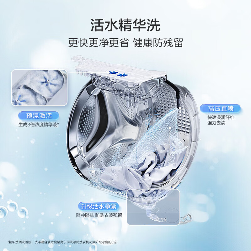 海尔(Haier)云溪4.0系列 全自动滚筒洗衣机12公斤AI直驱变频精华洗家用大容量一级能效换新补贴15% BLEU582HU1