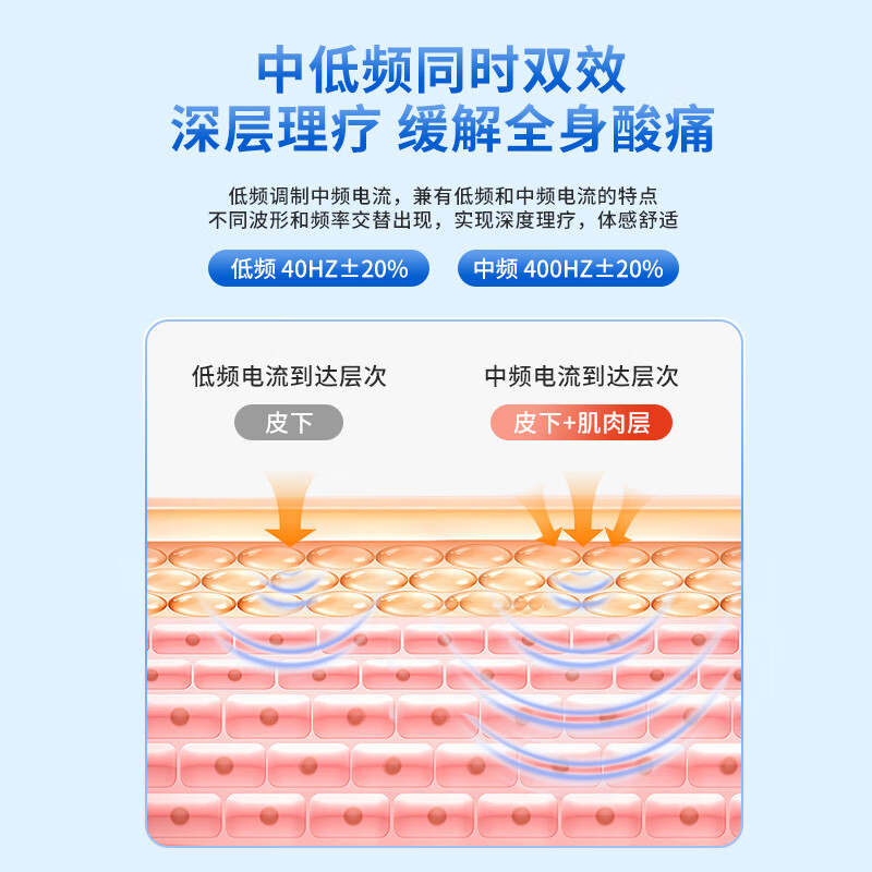掌铭（ZHANGMING）家用脉冲按摩器中低频电疗仪颈肩腰腿电动针灸疏通经络按摩理疗仪 【双通道按摩】99档调节【双份贴片】