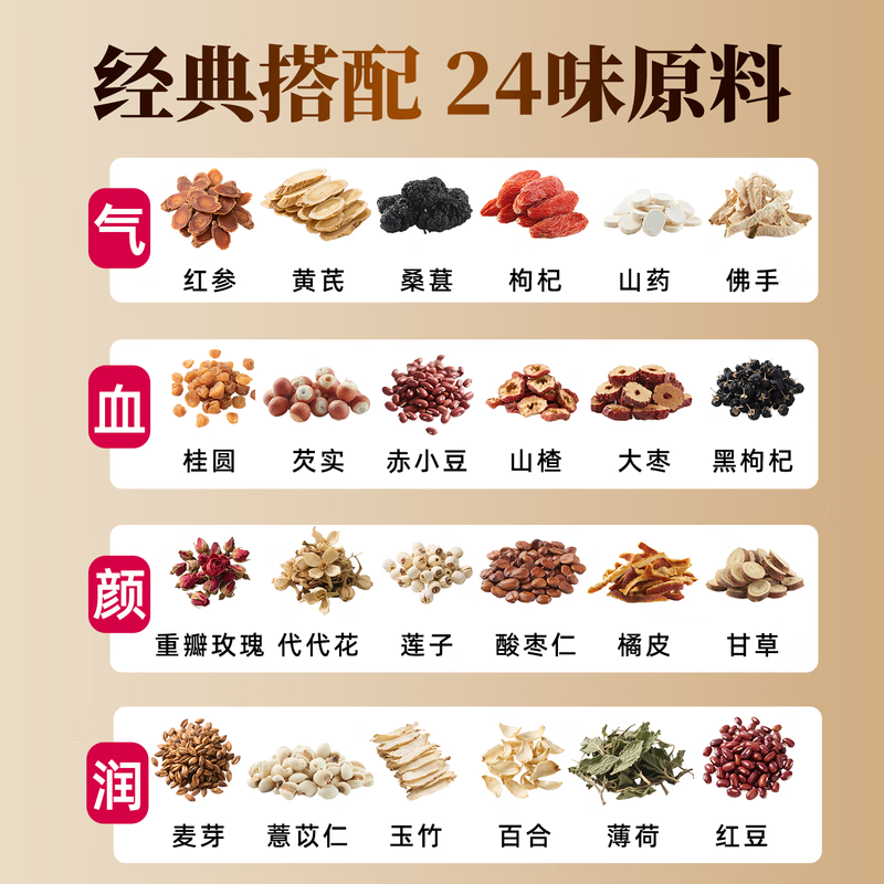 杞硕红参玫瑰元气茶10罐气血养生茶玫瑰花茶礼盒女士茶包 红参玫瑰茶元气10罐装