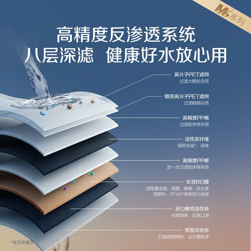 史密斯(A.O.SMITH)【央视频合作】净水器加热直饮一体厨房专用台下净水机MS温热水1200G DR1600SWi-T 【前置套装】净水器+前置CPF-T6 全时高水效