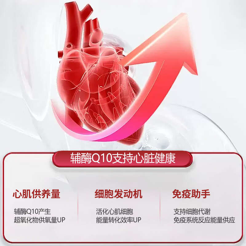 WTNSLT美国原装辅酶q10胶囊含pqq中老年护心脏心脑血管备孕提高卵泡质量 60粒*2瓶