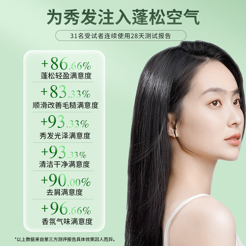 花信堂去屑洗发水控油蓬松柔顺洗头膏保湿护发改善毛躁芬芳留香 盈润柔顺洗发水750mlx2瓶