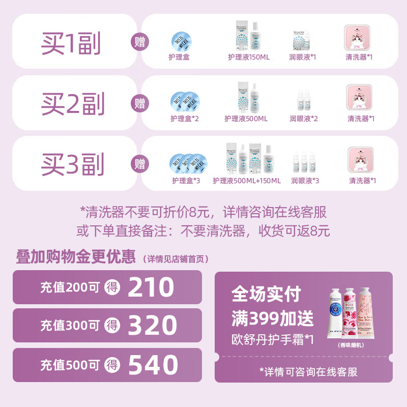 Merry dolly韩国进口美瞳年抛2片非离子近视隐形眼镜高至1000度小直径薄款 糯米喵黑(14.5扩瞳明显/显嫩无辜水雾黑) 1000度