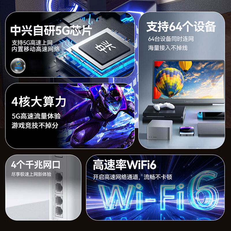 怀光长纵5G四核双频双卡槽可插卡式CPE无线网卡WiFi6热点千兆网络宽带移动路由器5g高速网络游戏直播神器 中兴芯片【双卡槽可插卡】支持云南新疆西藏