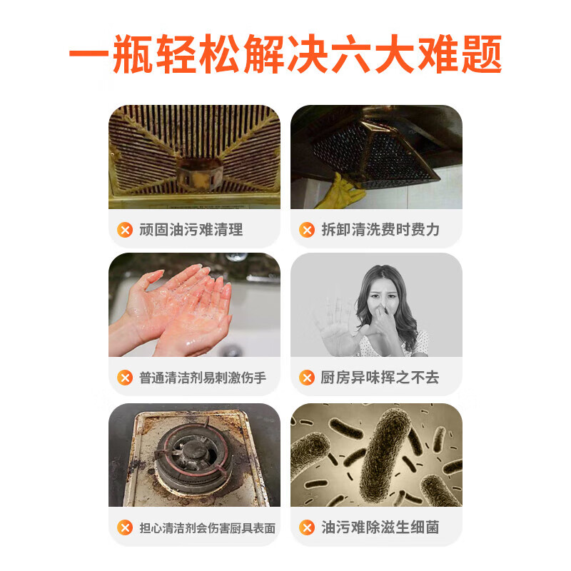 绿之源油污净厨房重油污清洁剂油烟机抽烟清洗剂泡沫清洁强力去重油 油污清洁剂【2瓶装】