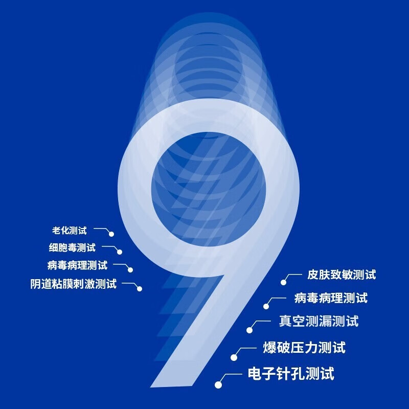 冈本(OKAMOTO)避孕套 003超薄系列男女用进口安全套套成人计生用品 【经典热销】蓝金超润滑10片