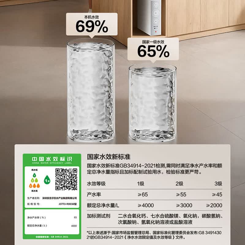 安吉尔【肖战代言】净水器家用直饮 魔方2代1500 超薄机身APCM去除菌 长效反渗透自来水过滤器厨下净水机 【热销18万+台】航天除菌科技净水器