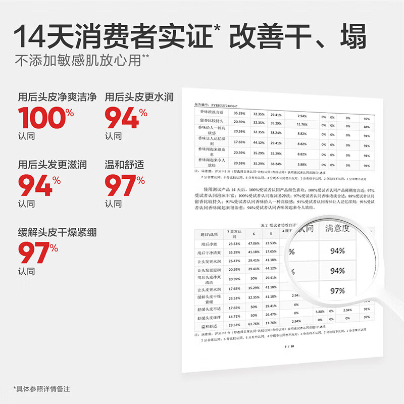 红色小象儿童洗发水400g护发男女孩幼儿童宝宝洗护洗发露清洁保湿顺滑蓬松 【爆款推荐】儿童洗发水400g