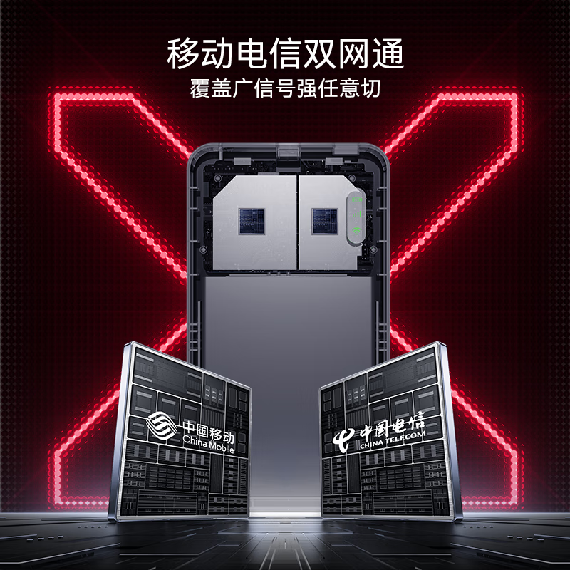 迅优随身wifi三网通免插卡无线wifi6车载4G便携式高速上网卡移动联通电信全国通用无限流量2026款5GXY 【旗舰版展锐芯】12通道+wifi6Pro三网通