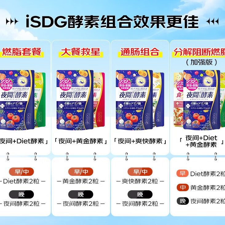 ISDG夜间酵素升级版232种水果蔬菜酵素120粒/袋 孝素梅原液减小肚子 【小蛮腰】夜间酵素 120粒*2袋