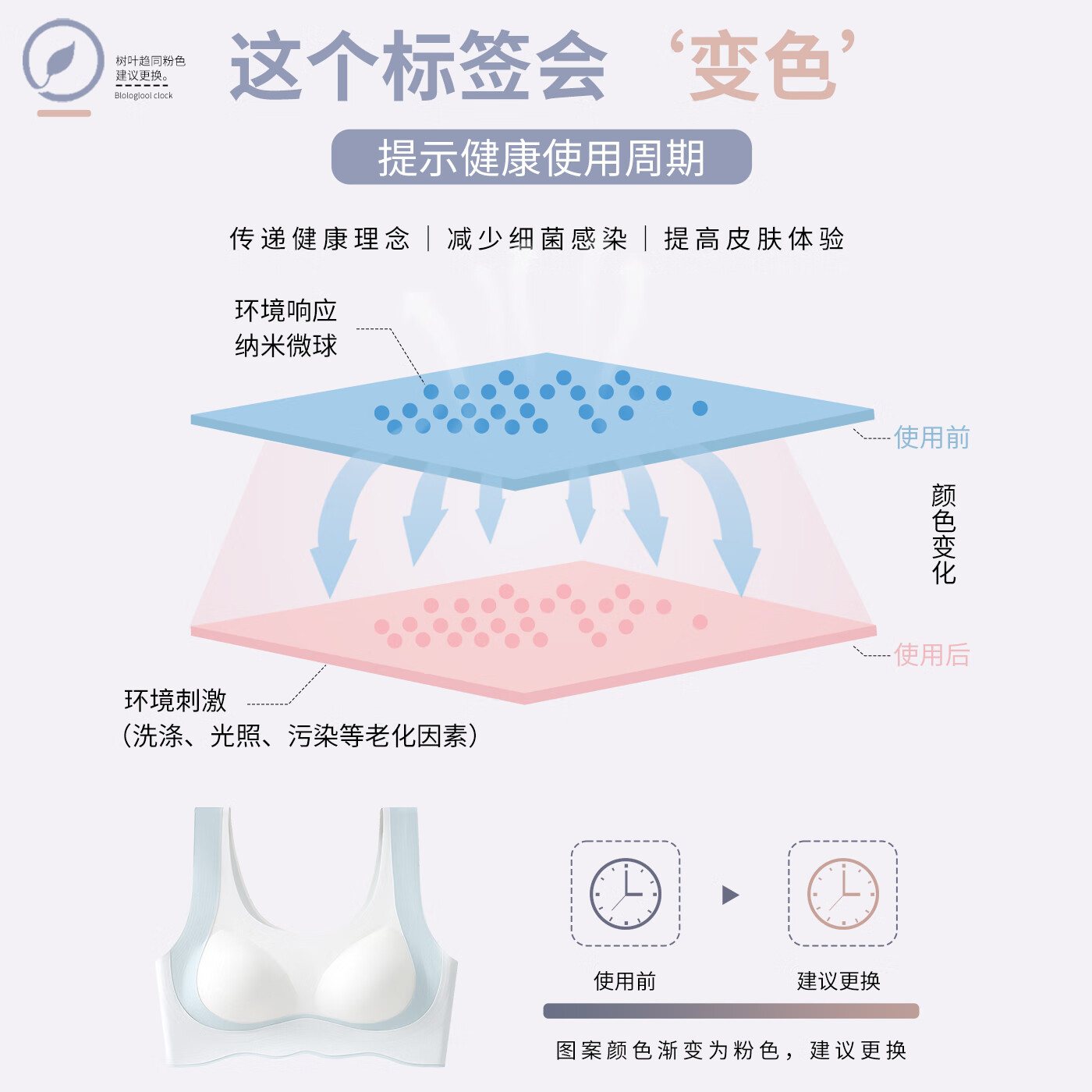 猫人内衣初高中生运动防震发育期舒适固定杯二阶段少女抗菌文胸 浅蓝色 玻尿酸+桑蚕丝+10A抑菌 165 XL 建议体重100-120斤
