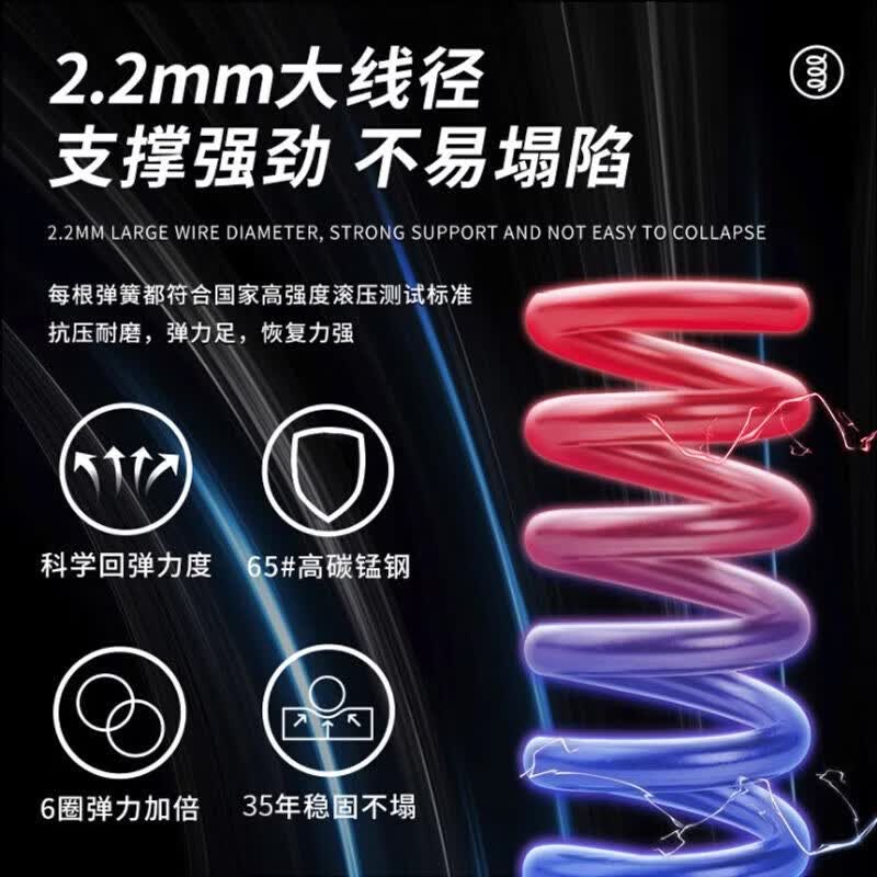 美方格 MEFANKE5CM乳胶软垫独立袋装弹簧1.8米X2.0米五星级酒店床垫主卧家用款 软硬适中【厚25cm】记忆绵+3cm乳胶+独立圆簧 1500mm*2000mm