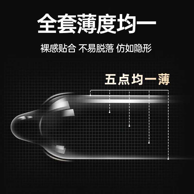 涩井胶囊避孕套 超薄0.01裸感水性聚氨酯安全套 女性快潮秒喷套套 byt 001黑金24只 001mm玻尿酸水润男专用延时持久防早泄敏感交口套