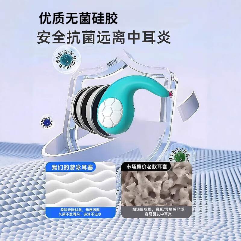 LUCYLEE美国防水耳塞洗澡防中耳炎游泳专业不隔音硅胶成人儿童防进水神器 湖蓝【均码1对装_成人】零进水_防中耳炎 均码 三重防水 久带不耳痛