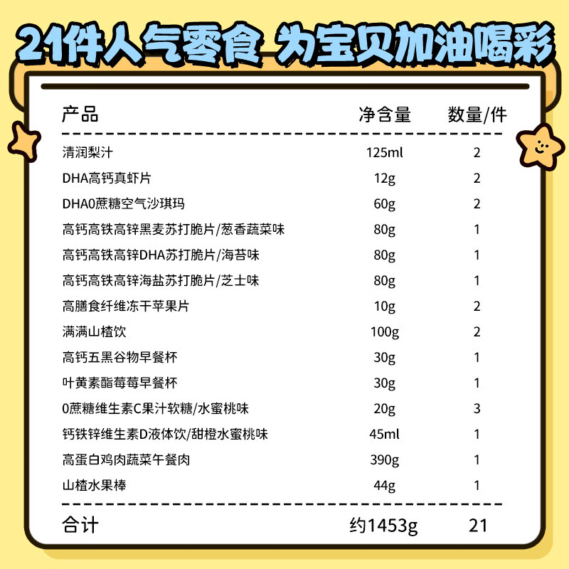 小鹿蓝蓝满分奖杯礼包宝宝零食21件装巨型礼包礼盒 【超值囤货|到手21件】蓝蓝满分奖杯礼包 1453g*1袋