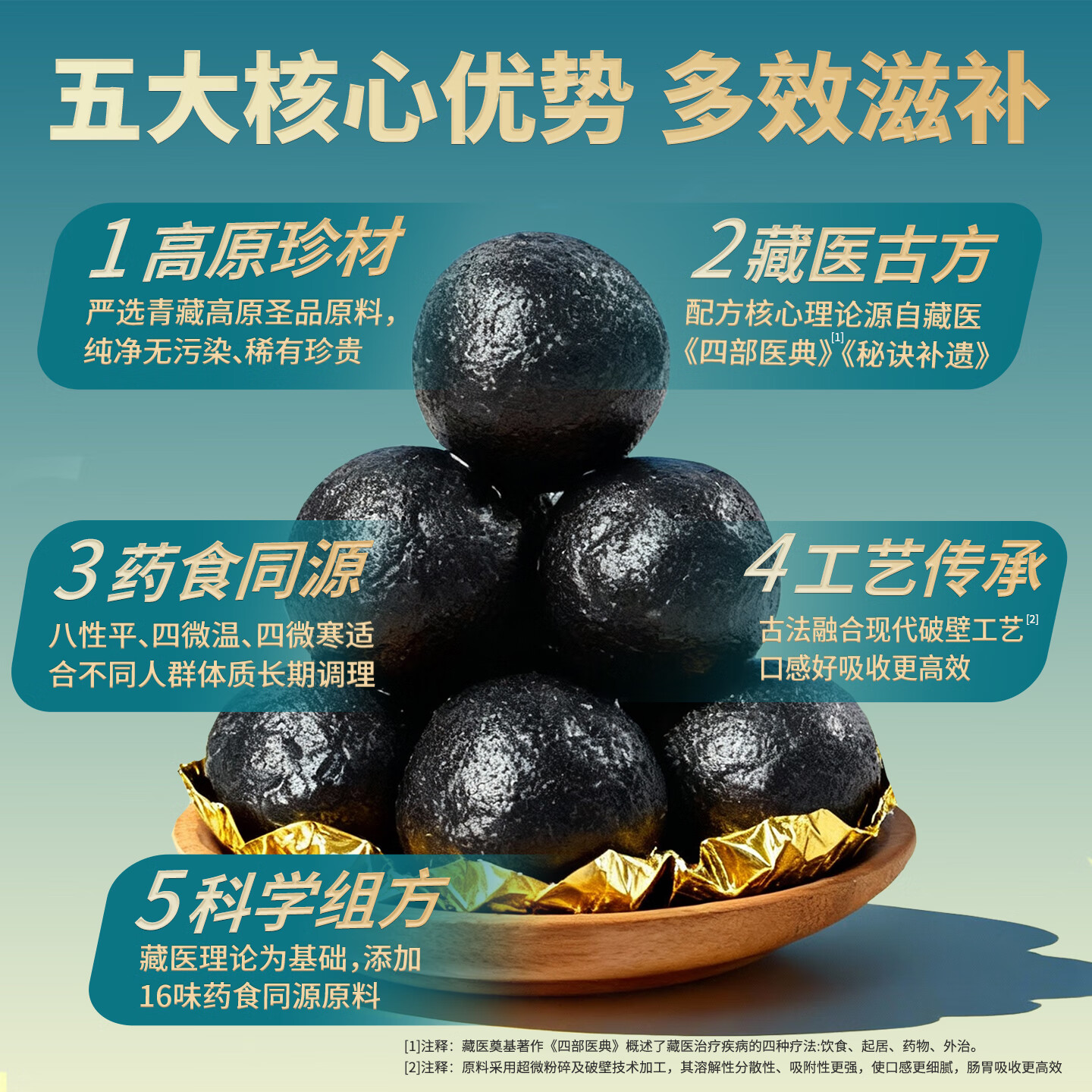 奈美雅布藏域诺布酥油丸滋参丸人参黄精枸杞滋补脾肝肾养精气血男女同补 【深度巩固半年】买3送3-实发6盒- 18瓶*6盒 酥油人参黄精黄芪肉苁蓉铁皮石斛蛹虫草沙棘