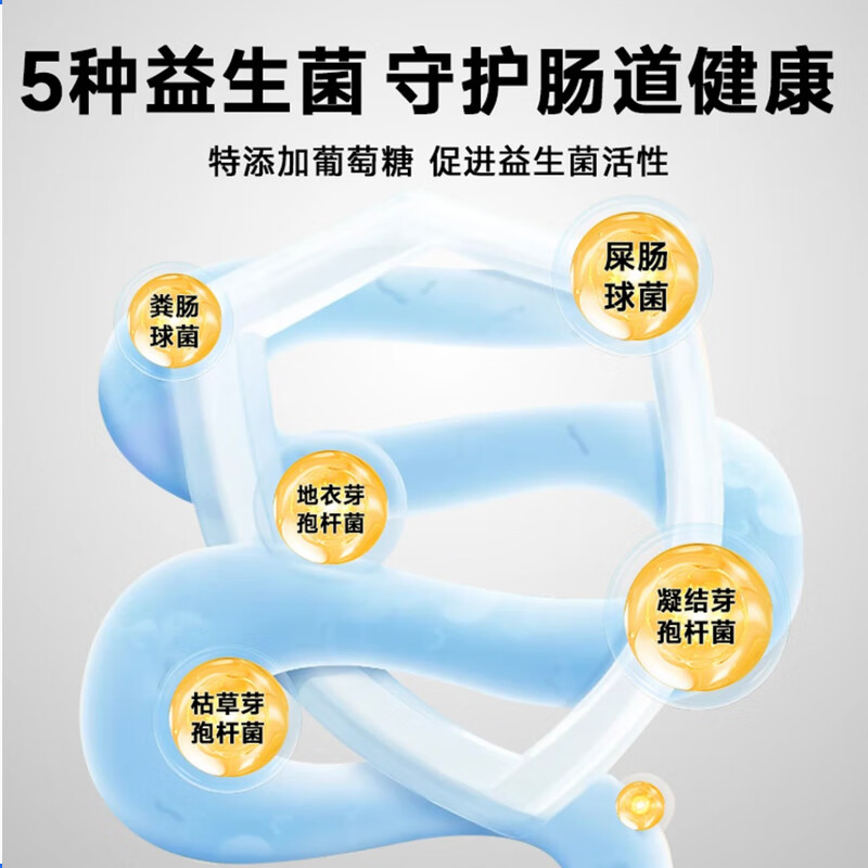 元小歪宠物化毛膏营养温和排毛0乳糖宠物营养益生菌猫狗肠道健康消化 [囤货]宠物益生菌营养补充剂3g*10条*3盒