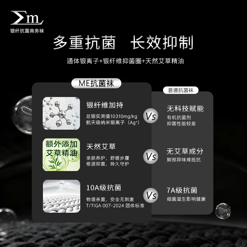 ME【10A级银纤维】银离子商务出差免洗抗菌防臭四季中筒袜透气休闲 白色 银纤维抗菌防臭中筒 5双 均码