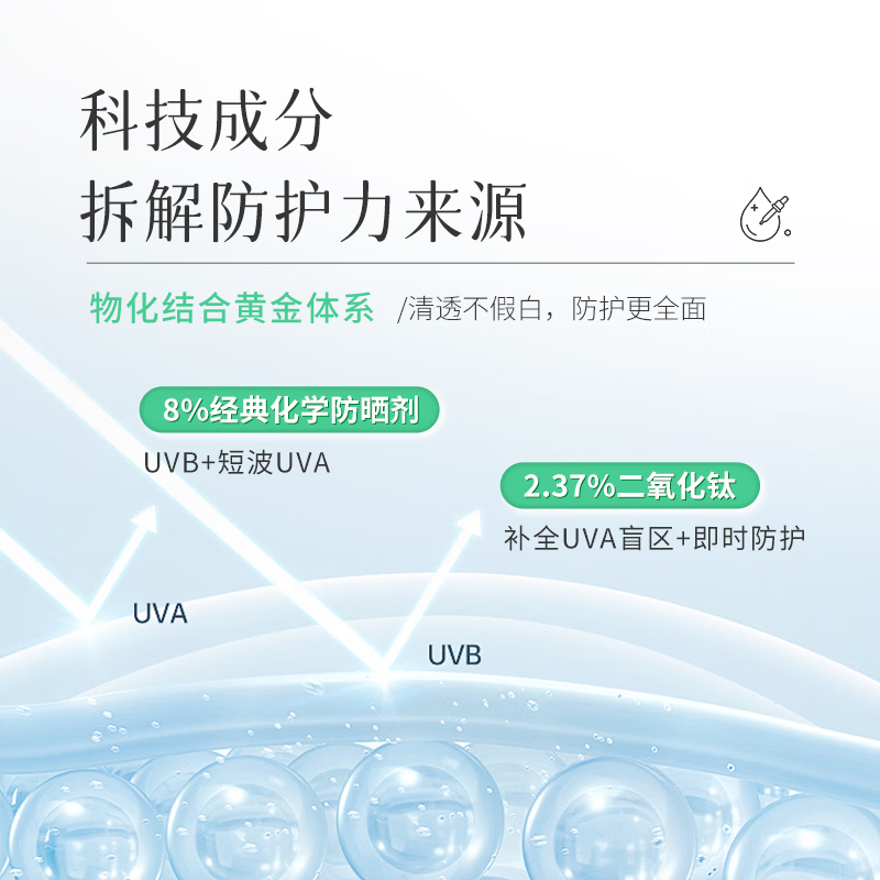 自然攻略清透防晒隔离霜防晒霜懒人隔离素颜霜水感清透（物理遮盖）成膜快 1支装【30g】