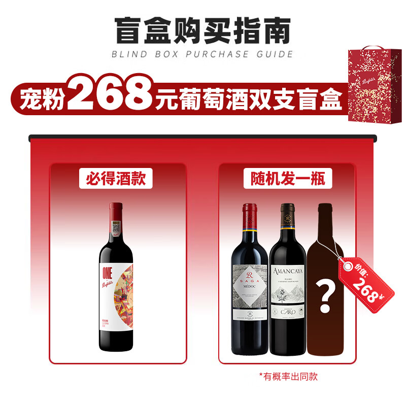 奔富（Penfolds）【行货假一赔十】奔富一号加州红葡萄酒 750mL 加州原瓶进口 送礼 双支礼盒