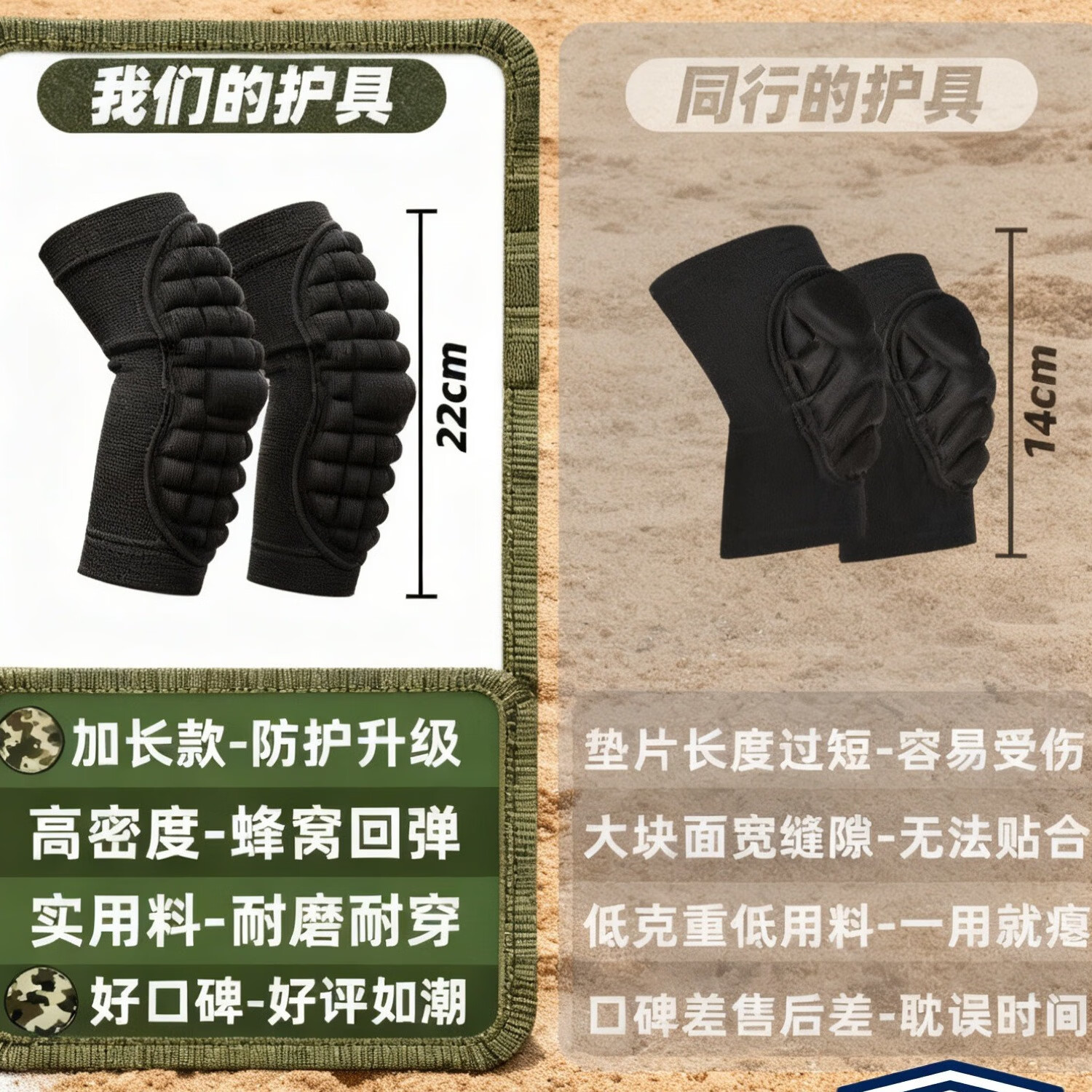 新兵役前训练护膝护肘护腕战术爬行护具内置防护套装当兵军训护腿 【6件套】护腰+护脚踝+手套+护腕+护膝+护肘 L码【建议130-180斤】