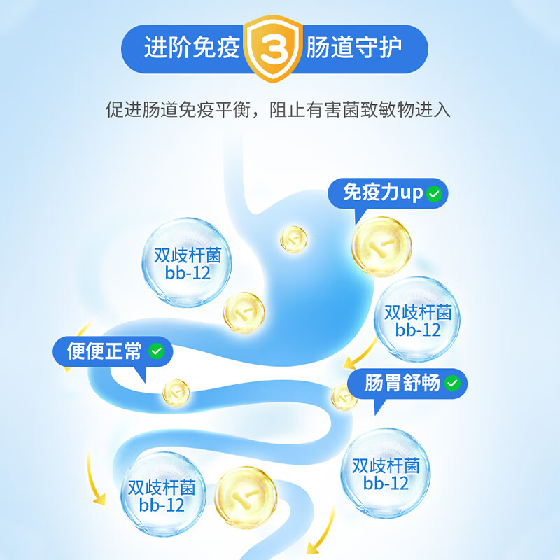 ROYAL AUSNZ皇家澳纽儿童乳铁蛋白奶粉280g乳清蛋白维生素益生菌增强免疫力 【尝鲜装】280g*1罐