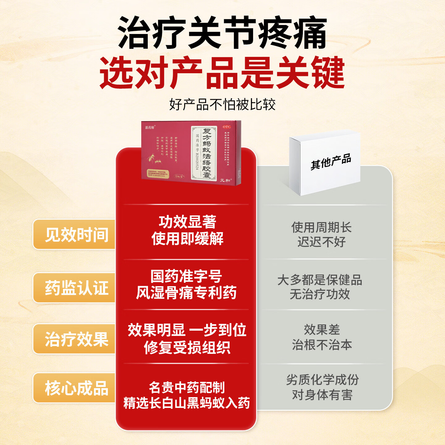 [源药师]复方蚂蚁活络胶囊 0.3g*12粒 3盒装 复方蚂蚁活络胶囊12粒舒筋活络风寒湿痹关节疼痛祛风散寒 风寒湿痹 风湿骨痛